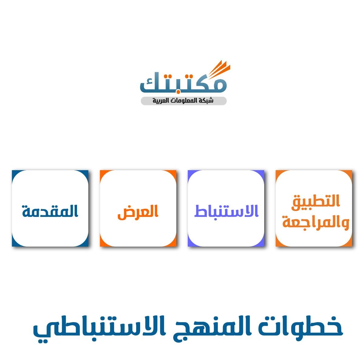 خطوات المنهج الاستنباطي